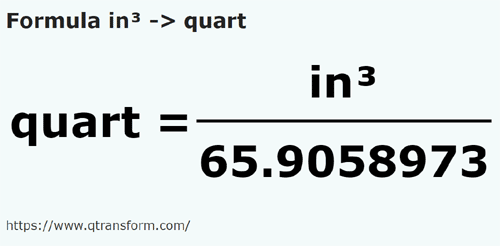 formula Pulgada cúbicas a Medidas - in³ a quart