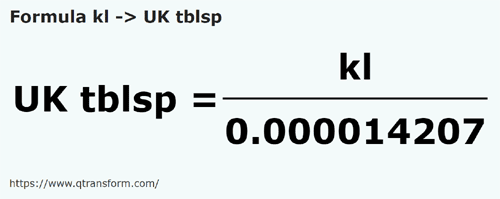 formula Kilolitri in Linguri britanice - kl in UK tblsp