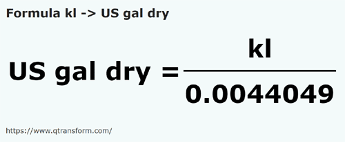 formula Quilolitros em Galãos secos - kl em US gal dry