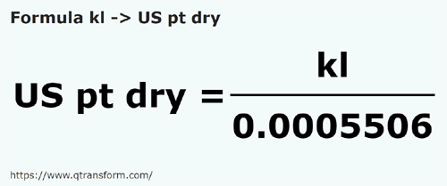 formula Kilolitry na Amerykańska pinta sypkich - kl na US pt dry