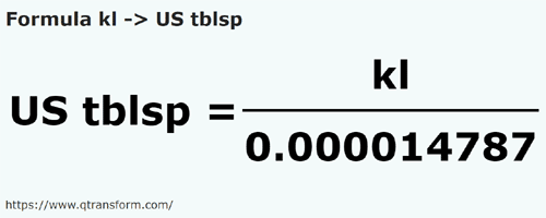 formula Kilolitri in Linguri SUA - kl in US tblsp
