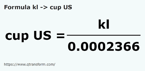 formule Kilolitres en Tasses américaines - kl en cup US