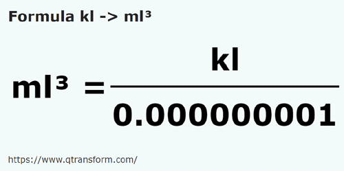 formula Kilolitry na Mililitrów sześciennych - kl na ml³