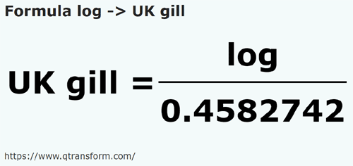 umrechnungsformel Log in Amerikanische gills - log in UK gill