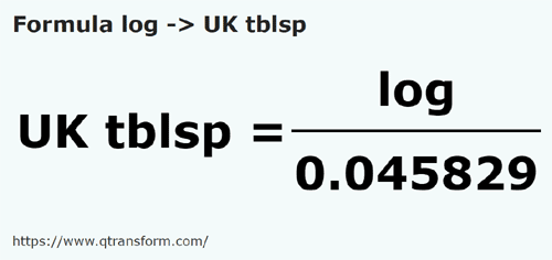 formule Logs en Cuillères à soupe britanniques - log en UK tblsp