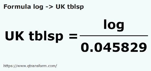 formulu Log ila BK yemek kaşığı - log ila UK tblsp