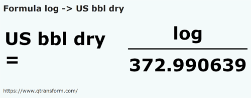 formula Logs a Barril estadounidense (seco) - log a US bbl dry