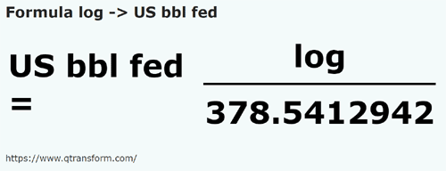 formula Logues em Barrils estadunidenses (federal) - log em US bbl fed