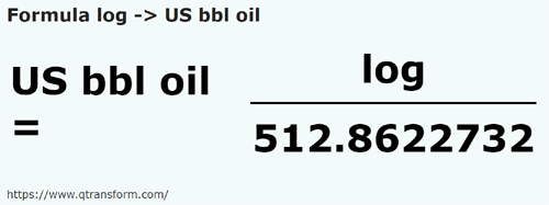 formula Лог в Баррели США (масляные жидкости) - log в US bbl oil