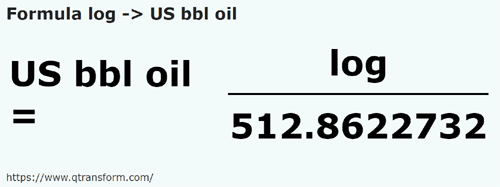 formule Log naar Amerikaanse vaten (olie) - log naar US bbl oil