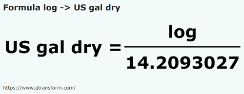 formula Logs to US gallons (dry) - log to US gal dry