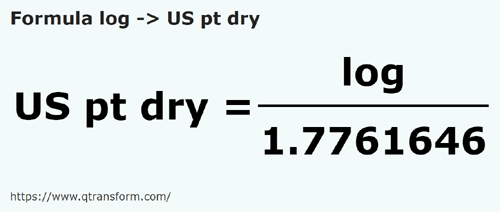 formula Logs to US pints (dry) - log to US pt dry