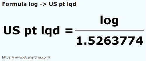 formula Лог в Американская пинта - log в US pt lqd