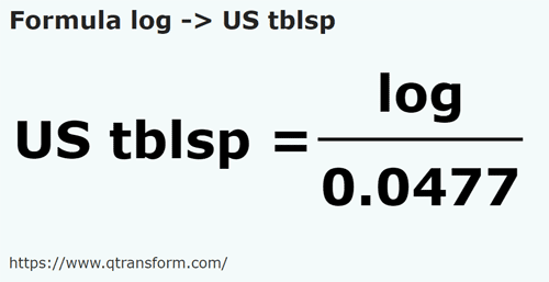 formula Logs a Cucharadas estadounidense - log a US tblsp