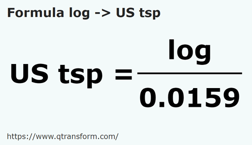 formula Logs to US teaspoons - log to US tsp