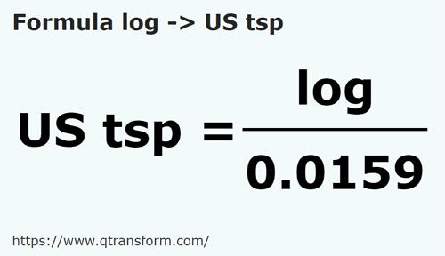 formula Logues em Colheres de chá americanas - log em US tsp