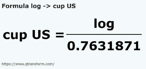 formula Log kepada Cawan US - log kepada cup US