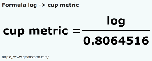 formula Log kepada Cawan metrik - log kepada cup metric