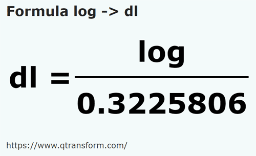 formula Logy na Decylitry - log na dl