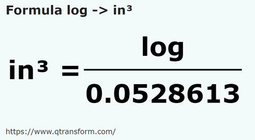 formula Logs a Pulgada cúbicas - log a in³