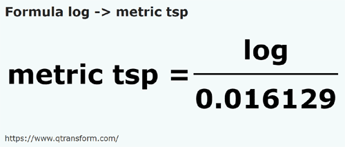 formula Logs a Cucharaditas métricas - log a metric tsp