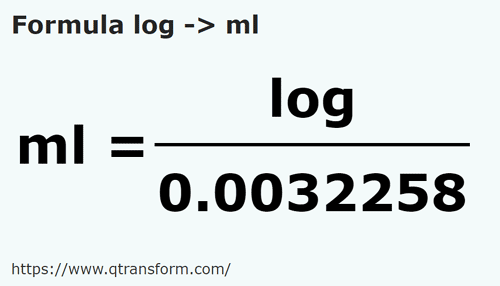 umrechnungsformel Log in Milliliter - log in ml