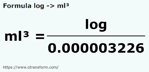 formula Log kepada Mililiter padu - log kepada ml³