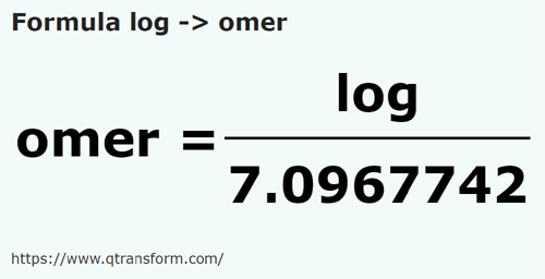vzorec Logů na Omerů - log na omer