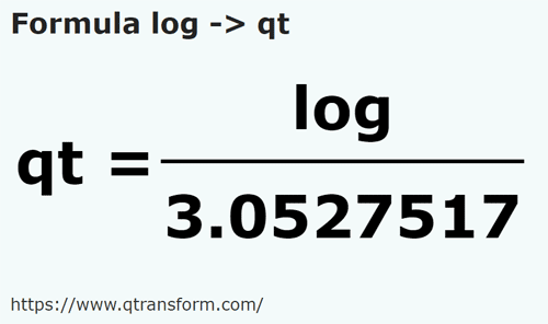 formula Лог в Кварты США (жидкости) - log в qt