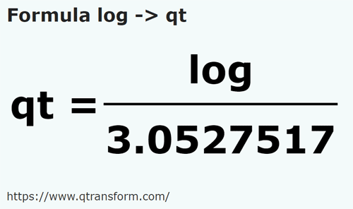 umrechnungsformel Log in Amerikanische Quarte (flüssig) - log in qt