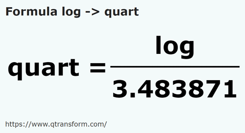 formula Лог в Хиникс - log в quart