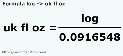 formula Log kepada Auns cecair UK - log kepada uk fl oz