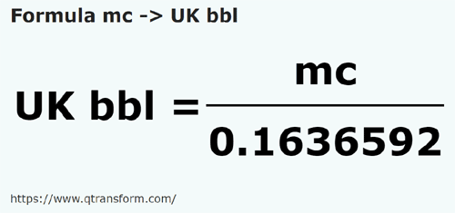 formula Metros cúbicos a Barriles británico - mc a UK bbl