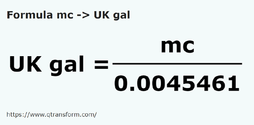 formula Metry sześcienne na Galony brytyjskie - mc na UK gal