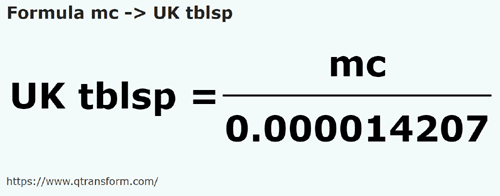 formula кубический метр в Великобритания Столовые ложки - mc в UK tblsp