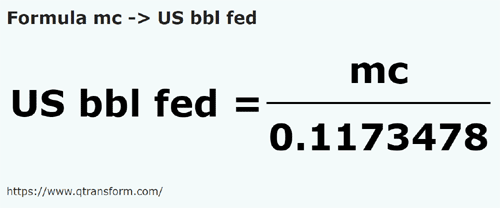 formula Metry sześcienne na Baryłka amerykańskie (federal) - mc na US bbl fed