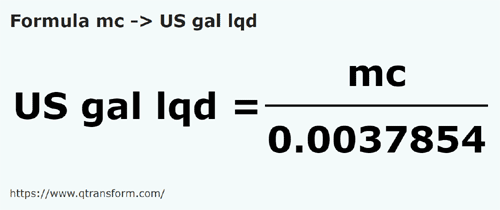 formula Metros cúbicos a Galónes estadounidense líquidos - mc a US gal lqd