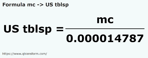 formula Metri cubi in Linguri SUA - mc in US tblsp