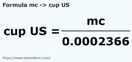 formula Cubic meters to Cups (US) - mc to cup US