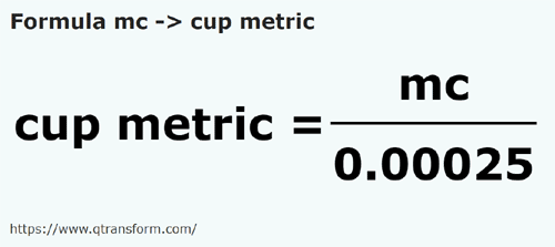 formula Meter padu kepada Cawan metrik - mc kepada cup metric