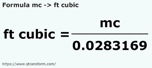 formula Metry sześcienne na Stopa sześcienna - mc na ft cubic