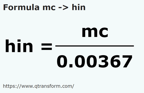 formula Metri cubi in Hini - mc in hin