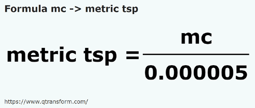 formula Metros cúbicos a Cucharaditas métricas - mc a metric tsp