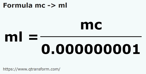 formule Mètres cubes en Millilitres - mc en ml