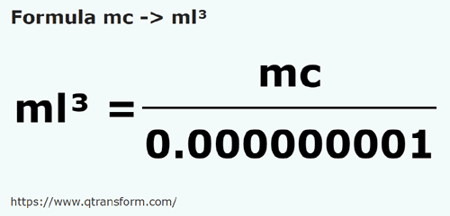 formule Mètres cubes en Millilitres cubes - mc en ml³
