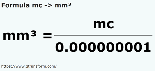 vzorec Metr krychlový na Kubických milimetrů - mc na mm³