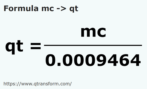 formule Kubieke meter naar Amerikaanse quart vloeistoffen - mc naar qt