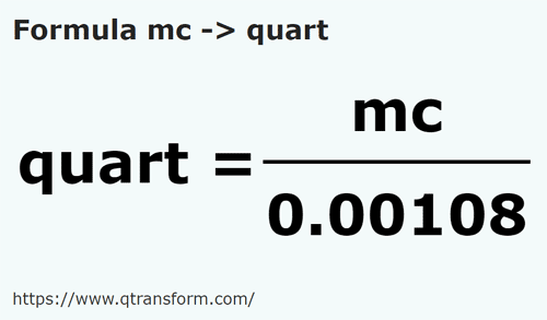 formula Metri cubi in Chencie - mc in quart