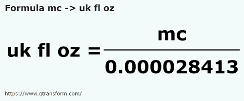 formula Metry sześcienne na Uncja objętości - mc na uk fl oz