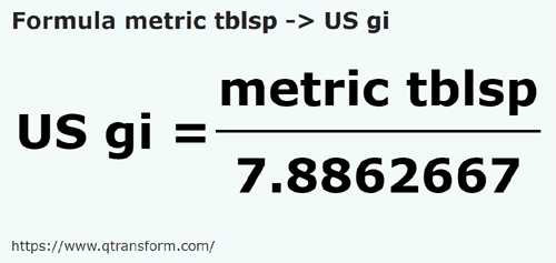 formule Cuillères à soupe en Roquilles américaines - metric tblsp en US gi